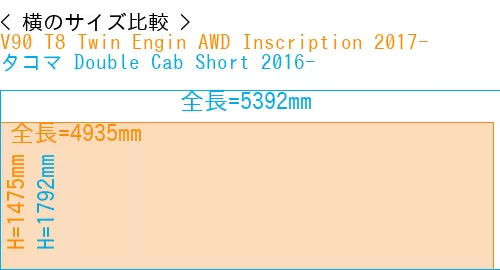 #V90 T8 Twin Engin AWD Inscription 2017- + タコマ Double Cab Short 2016-